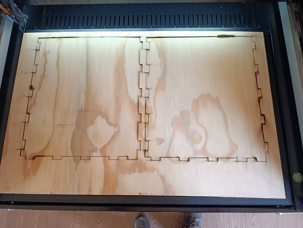 Panels